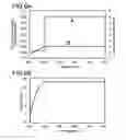 Fig. 06 - Semiconductor laser device assembly