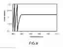 Fig. 09 - Semiconductor laser device assembly