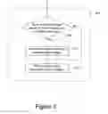 Fig. 06 - Power adapter and method of adapting power for electronic devices
