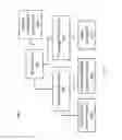 Fig. 07 - ASYMMETRIC DISPATCHING SYSTEMS, DEVICES, AND METHODS
