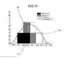 Fig. 08 - RECHARGING OF A POOL OF BATTERIES