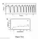 Fig. 08 - Materials for use with aqueous redox flow batteries and related methods and systems