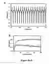 Fig. 09 - Materials for use with aqueous redox flow batteries and related methods and systems