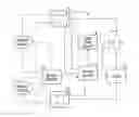 Fig. 01 - Intelligent high speed automatic transfer switch