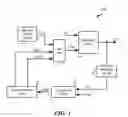 Fig. 02 - Control circuit with synchronization unit for switching converter and associated control method