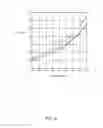 Fig. 07 - Circuit device and electronic apparatus