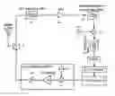 Fig. 01 - Radio frequency front-end based on high-intermediate frequency superheterodyne and zero intermediate frequency structure