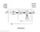 Fig. 06 - Systems and methods for phase noise mitigation