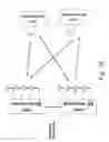 Fig. 06 - Supporting high dimensional MU-MIMO beamforming by sounding multiple frames with different sets of antenna patterns