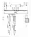 Fig. 131 - Signal generating method and signal generating apparatus