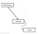 Fig. 01 - Indoor personal relay