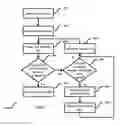 Fig. 06 - Indoor personal relay