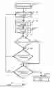 Fig. 08 - Indoor personal relay
