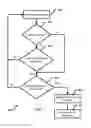Fig. 09 - Indoor personal relay