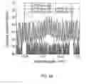 Fig. 09 - Stabilized microwave-frequency source