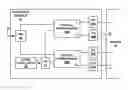 Fig. 01 - Processing data in a coherent optical communication system