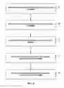 Fig. 08 - Processing data in a coherent optical communication system
