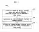 Fig. 08 - Multi-Wavelength Laser Apparatus And Methods