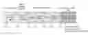 Fig. 01 - Method for transmitting/receiving a CoMP reference signal