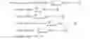 Fig. 02 - Re-encryption system, re-encryption method and re-encryption program