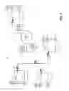 Fig. 02 - Control of multicast content distribution