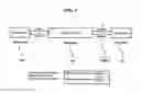 Fig. 04 - Method for enabling hierarchical architecture of device management gateways