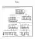 Fig. 07 - CONTROL SYSTEM MANAGEMENT APPARATUS