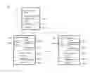 Fig. 01 - System, method and apparatus to manage services in a network