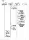 Fig. 06 - INFORMATION SETTING DEVICE, INFORMATION SETTING METHOD, NON-TRANSITORY COMPUTER-READABLE STORAGE MEDIUM, AND WIRELESS COMMUNICATION SYSTEM