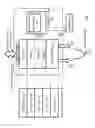 Fig. 04 - Internet Device Architecture to Save Power And Cost