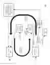 Fig. 08 - Internet Device Architecture to Save Power And Cost