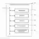 Fig. 01 - Peer-assisted deployment of resources in a network