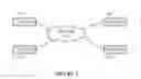 Fig. 03 - Peer-assisted deployment of resources in a network