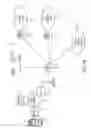 Fig. 03 - Client device awareness of network context for mobile optimzation