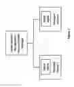 Fig. 02 - METHOD AND SYSTEM FOR CREATING SINGLE SNMP TABLE FOR MULTIPLE OPENFLOW TABLES