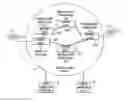 Fig. 01 - Timestamping packets in a network