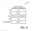 Fig. 32 - RELAY APPARATUS AND INFORMATION PROCESSING APPARATUS
