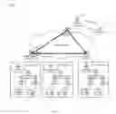 Fig. 02 - VIRTUAL PRIVATE LAN SERVICE BASED EDGE ROUTER