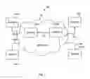 Fig. 02 - Congestion Notification in a Network