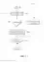Fig. 10 - AUTONOMOUSLY ADAPTIVE FLOW ACCELERATION BASED ON LOAD FEEDBACK
