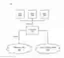 Fig. 01 - Priority data transmission using fibre channel over ethernet