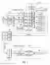 Fig. 08 - Systems and methods for performing layer one link aggregation over wireless links