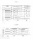 Fig. 06 - Virtual guest management system and virtual guest management method