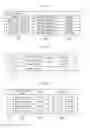 Fig. 09 - Virtual guest management system and virtual guest management method