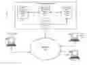Fig. 01 - Methods and systems for providing an actionable object within a third-party content slot of an information resource of a content publisher