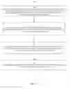 Fig. 08 - Methods and systems for providing an actionable object within a third-party content slot of an information resource of a content publisher