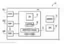 Fig. 01 - Scalable low latency multi-protocol networking device