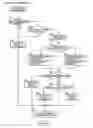 Fig. 01 - SERVER APPARATUS AND CLIENT APPARATUS IN PRESENCE DISPLAY SYSTEM