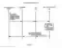 Fig. 05 - SERVER APPARATUS AND CLIENT APPARATUS IN PRESENCE DISPLAY SYSTEM