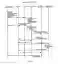 Fig. 07 - SERVER APPARATUS AND CLIENT APPARATUS IN PRESENCE DISPLAY SYSTEM